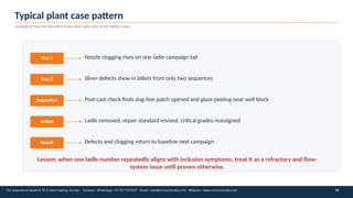 Ladle Refractory Erosion and Its Impact on Steel Inclusions and Quality ...