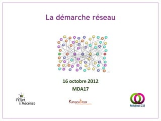 La démarche réseau




    16 octobre 2012
        MDA17
 