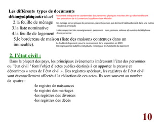 10
Les différents types de documents
démographiques :
1.le bulletin individuel
2.la feuille de ménage
3.la liste nominative
4.la feuille de logement
5.le bordereau de maison (liste des maisons contenues dans un
immeuble).
2. l’état civil :
Dans la plupart des pays, les principaux événements intéressant l’état des personnes
ou ’’état civil ’ font l’objet d’actes publics destinés à en apporter la preuve et
dénommes « actes de l’état civil ». Des registres spéciaux, les registres de l’état civil
sont éventuellement affectés à la rédaction de ces actes. Ils sont souvent au nombre
de quatre :
-le registre de naissances
-le registre des mariages
-les registres des divorces
-les registres des décès
Document indiquant les coordonnées des personnes physiques inscrites afin qu'elles bénéficient
des prestations de la Couverture Supplémentaire Maladie
Un ménage est un groupe de personnes, parents ou non, qui dorment habituellement dans une même
résidence principale
Liste comportant des renseignements personnels : nom, prénom, adresse et numéro de téléphone
d'une personne
La feuille de logement, pour le recensement de la population en 2022.
Elle regroupe les bulletins individuels, remplis par les habitants du logement
 