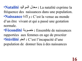 16
•Natalité ‫المواليد‬ ‫معدل‬ : La natalité exprime la
fréquence des naissances dans une population.
•Naissance ‫والدة‬ : C’est la venue au monde
d’un être vivant et qui a passé une gestation
normale.
•Fécondité ‫خصوبة‬ : Ensemble de naissances
rapportées aux femmes en age de procréer
•Stérilité ‫العقم‬ : C’est l’incapacité d’une
population de donner lieu à des naissances
 