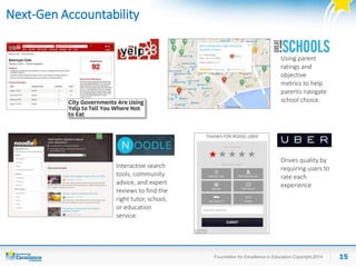 15Foundation for Excellence in Education Copyright.2014 15Foundation for Excellence in Education Copyright.2014 15
Next-Gen Accountability
Using parent
ratings and
objective
metrics to help
parents navigate
school choice.
Drives quality by
requiring users to
rate each
experience
Interactive search
tools, community
advice, and expert
reviews to find the
right tutor, school,
or education
service.
 