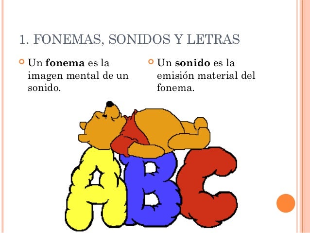 Resultado de imagen para SONIDO,FONEMA Y LETRA