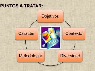 PUNTOS A TRATAR:
Objetivos
Contexto
DiversidadMetodología
Carácter
 