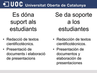  	Espais d’interacció: fòrums3 / 7