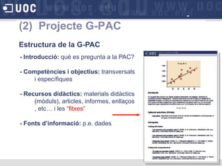  Pau Alsina (Estudis d’Humanitats) 