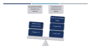 Los apóstoles también
enseñaron esa
doctrina
Trasmitieron esa
enseñanza en las
iglesias
 