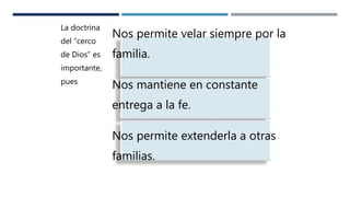 La doctrina
del “cerco
de Dios” es
importante,
pues
Nos permite velar siempre por la
familia.
Nos mantiene en constante
entrega a la fe.
Nos permite extenderla a otras
familias.
 