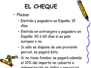 EL CHEQUE Plazos: Emitido y pagadero en España: 15 días. Emitido en extranjero y pagadero en España: 20 ó 60 días si es país europeo o no. Si sólo se dispone de una provisión parcial, se pagará ésta. Si no tiene fondos: se pagará además el 10% del importe no cubierto e indemnización de daños y perjuicios. 