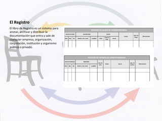 El	
  Registro	
  
El	
  libro	
  de	
  Registro	
  es	
  un	
  sistema	
  para	
  
anotar,	
  archivar	
  y	
  distribuir	
  la	
  
documentación	
  que	
  entra	
  y	
  sale	
  de	
  
cualquier	
  empresa,	
  organización,	
  
corporación,	
  insKtución	
  y	
  organismo	
  
público	
  o	
  privado.	
  
 