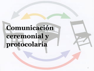 Comunicación
ceremonial y
protocolaria
4	
  
 