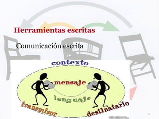 5	
  
Herramientas escritas
Comunicación escrita
 