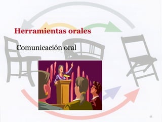 61	
  
Herramientas orales
Comunicación oral
 