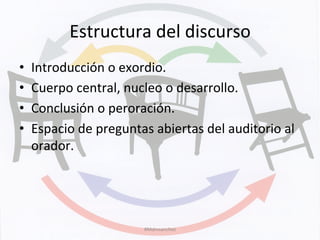Estructura	
  del	
  discurso	
  
•  Introducción	
  o	
  exordio.	
  
•  Cuerpo	
  central,	
  nucleo	
  o	
  desarrollo.	
  
•  Conclusión	
  o	
  peroración.	
  
•  Espacio	
  de	
  preguntas	
  abiertas	
  del	
  auditorio	
  al	
  
orador.	
  
#Mdmsanchez	
  
 