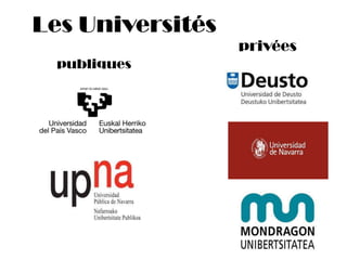 publiques
privées
Les Universités
 