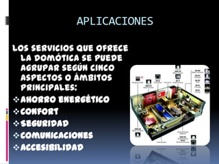 APLICACIONES

Los servicios que ofrece
  la domótica se puede
  agrupar según cinco
  aspectos o ámbitos
  principales:
 Ahorro energético
 Confort
 Seguridad
 Comunicaciones
 Accesibilidad
 