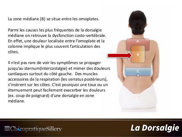 La dorsalgie avec la nausée