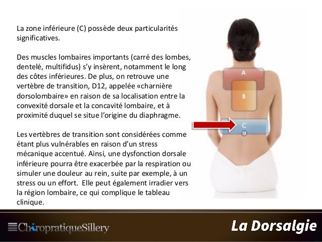 Si on peut lalcool à de poitrine osteokhondroze