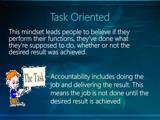 Accountability 2018 01 | PPTX