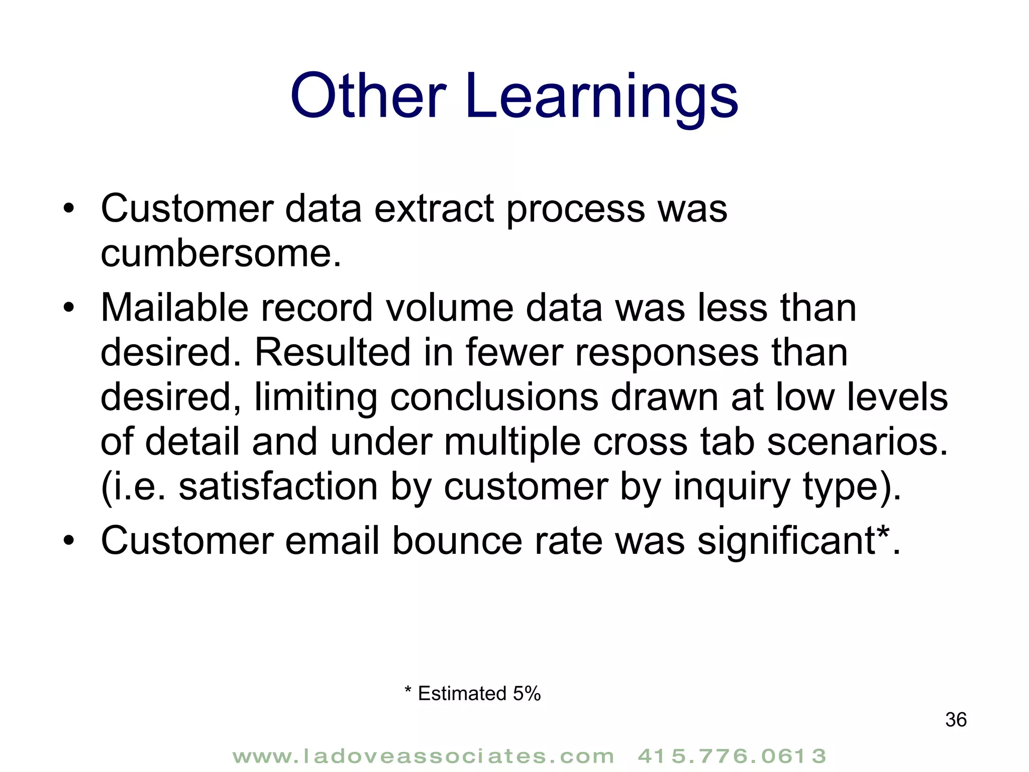 Other Learnings Customer data extract process was cumbersome. Mailable record volume data was less than desired. Resulted in fewer responses than desired, limiting conclusions drawn at low levels of detail and under multiple cross tab scenarios.  (i.e. satisfaction by customer by inquiry type). Customer email bounce rate was significant*. * Estimated 5%  