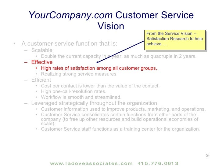 Research paper about customer service
