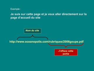 Exemple :
Je suis sur cette page et je veux aller directement sur la
page d’accueil du site
Nom du site
J’efface cette
partie
http://www.oceanopolis.com/rubriques/2006goupe.pdf
 