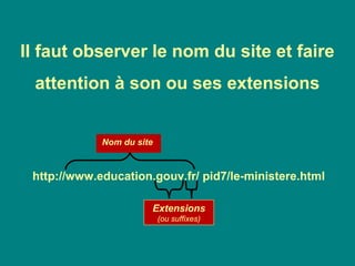 http://www.education.gouv.fr/ pid7/le-ministere.html
Extensions
(ou suffixes)
Nom du site
Il faut observer le nom du site et faire
attention à son ou ses extensions
 