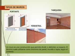 Un muro es una construcción que permite dividir o delimitar un espacio. El
término suele utilizarse como sinónimo de pared, muralla o tapia, según el
contexto.
TIPOS DE MUROS
PORTANTE
TABIQUERIA
PERIMETRAL
 