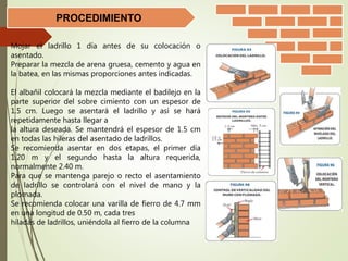 Mojar el ladrillo 1 día antes de su colocación o
asentado.
Preparar la mezcla de arena gruesa, cemento y agua en
la batea, en las mismas proporciones antes indicadas.
El albañil colocará la mezcla mediante el badilejo en la
parte superior del sobre cimiento con un espesor de
1.5 cm. Luego se asentará el ladrillo y así se hará
repetidamente hasta llegar a
la altura deseada. Se mantendrá el espesor de 1.5 cm
en todas las hileras del asentado de ladrillos.
Se recomienda asentar en dos etapas, el primer día
1.20 m y el segundo hasta la altura requerida,
normalmente 2.40 m.
Para que se mantenga parejo o recto el asentamiento
de ladrillo se controlará con el nivel de mano y la
plomada.
Se recomienda colocar una varilla de fierro de 4.7 mm
en una longitud de 0.50 m, cada tres
hiladas de ladrillos, uniéndola al fierro de la columna
PROCEDIMIENTO
 