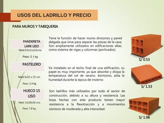 USOS DEL LADRILLO Y PRECIO
PARA MUROS Y TABIQUERIA
PANDERETA
LARK LISO
Tiene la función de hacer muros divisorios y pared
delgada que sirve para separar las piezas de la casa.
Son ampliamente utilizados en edificaciones altas,
como sistema de vigas y columnas (porticados).Med.9.5x11x23cms
Peso: 2.1 kg
PASTELERO
Med.3x25 x 25 cm.
Peso: 2.4 Kg
Va instalado en el techo final de una edificación, su
papel es muy importante, ya que absorbe y disipa la
temperatura del sol de verano. Asimismo, aísla la
humedad durante la época de invierno
HUECO 15
LISO
Med. 15x30x30 cms
Peso: 7.8 kg
Son ladrillos más utilizados por todo el sector de
construcción, debido a su altura y resistencia. Las
losas hechas con este producto tienen mayor
resistencia a la flexotracción y a movimientos
sísmicos de moderada y alta intensidad.
S/ 0.53
S/ 1.53
S/ 1.98
 