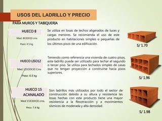 USOS DEL LADRILLO Y PRECIO
PARA MUROS Y TABIQUERIA
HUECO 8
Med. 8X30X30 cms
Peso: 4.5 kg
Se utiliza en losas de techos aligerados de luces y
cargas menores. Se recomienda el uso de este
producto en habitaciones simples o pequeñas de
los últimos pisos de una edificación.
S/ 1.70
HUECO LISO12
Teniendo como referencia una vivienda de cuatro pisos,
este ladrillo puede ser utilizado para techar el segundo
o tercer piso. Se utiliza para techados simples de casas
que no tengan proyección a construirse hacia pisos
superiores.
Med 12X30X30 Cms
Peso: 6.5 kg
S/ 1.96
HUECO 15
ACANALADO
Med 15X30X30 cms.
Peso: 7.4 Kg
Son ladrillos más utilizados por todo el sector de
construcción debido a su altura y resistencia las
losas hechas con este producto tiene una mayor
resistencia a la flexotracción y a movimientos
sísmicos de moderada y alta densidad.
S/ 1.98
 
