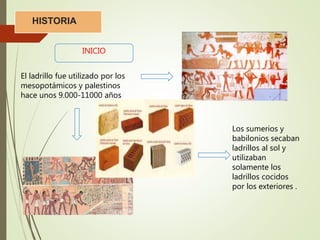 HISTORIA
El ladrillo fue utilizado por los
mesopotámicos y palestinos
hace unos 9.000-11000 años
Los sumerios y
babilonios secaban
ladrillos al sol y
utilizaban
solamente los
ladrillos cocidos
por los exteriores .
INICIO
 