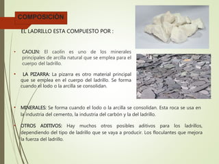 COMPOSICIÓN
• CAOLIN: El caolín es uno de los minerales
principales de arcilla natural que se emplea para el
cuerpo del ladrillo.
EL LADRILLO ESTA COMPUESTO POR :
• LA PIZARRA: La pizarra es otro material principal
que se emplea en el cuerpo del ladrillo. Se forma
cuando el lodo o la arcilla se consolidan.
• MINERALES: Se forma cuando el lodo o la arcilla se consolidan. Esta roca se usa en
la industria del cemento, la industria del carbón y la del ladrillo.
• OTROS ADITIVOS: Hay muchos otros posibles aditivos para los ladrillos,
dependiendo del tipo de ladrillo que se vaya a producir. Los floculantes que mejora
la fuerza del ladrillo.
 