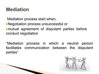 Comprehensive Guide to ADR Methods in Construction Dispute Resolution ...