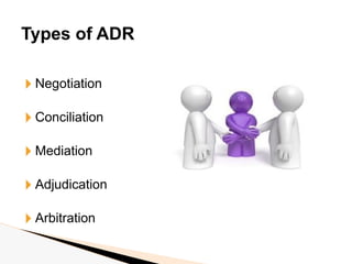 Comprehensive Guide to ADR Methods in Construction Dispute Resolution ...