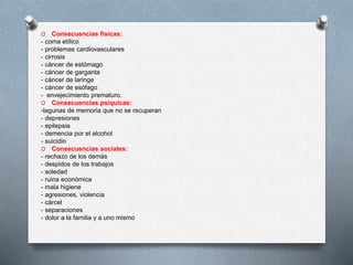 O Consecuencias físicas:
- coma etílico
- problemas cardiovasculares
- cirrosis
- cáncer de estómago
- cáncer de garganta
- cáncer de laringe
- cáncer de esófago
- envejecimiento prematuro.
O Consecuencias psíquicas:
-lagunas de memoria que no se recuperan
- depresiones
- epilepsia
- demencia por el alcohol
- suicidio
O Consecuencias sociales:
- rechazo de los demás
- despidos de los trabajos
- soledad
- ruina económica
- mala higiene
- agresiones, violencia
- cárcel
- separaciones
- dolor a la familia y a uno mismo
 
