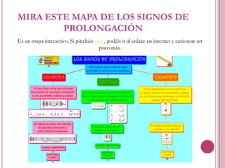 MIRA ESTE MAPA DE LOS SIGNOS DE
PROLONGACIÓN
Es un mapa interactivo. Si pincháis aquí, podéis ir al enlace en internet y curiosear un
poco más.

 