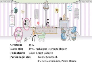 Création:      1862
Dates clés:    1993, rachat par le groupe Holder
Fondateurs: Louis Ernest Ladurée
Personnages clés:      Jeanne Souchard,
                       Pierre Desfontaines, Pierre Hermé
 