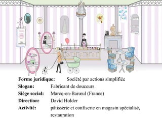 Forme juridique:       Société par actions simplifiée
Slogan:       Fabricant de douceurs
Siège social: Marcq-en-Barœul (France)
Direction:    David Holder
Activité:     pâtisserie et confiserie en magasin spécialisé,
              restauration
 