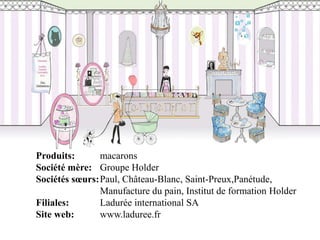 Produits:      macarons
Société mère: Groupe Holder
Sociétés sœurs:Paul, Château-Blanc, Saint-Preux,Panétude,
               Manufacture du pain, Institut de formation Holder
Filiales:      Ladurée international SA
Site web:      www.laduree.fr
 