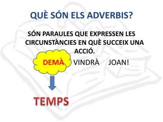 QUÈ SÓN ELS ADVERBIS?
SÓN PARAULES QUE EXPRESSEN LES
CIRCUNSTÀNCIES EN QUÈ SUCCEIX UNA
ACCIÓ.

DEMÀ

VINDRÀ

JOAN!

 
