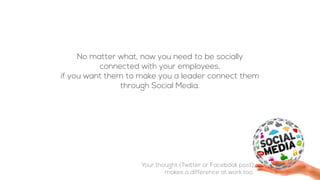 No matter what, now you need to be socially
connected with your employees,
if you want them to make you a leader connect them
through Social Media.
Your thought (Twitter or Facebook post)
makes a difference at work too.
 