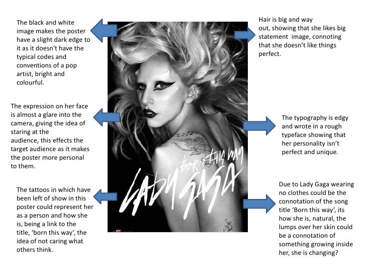 Lady Gaga Poster Analysis
