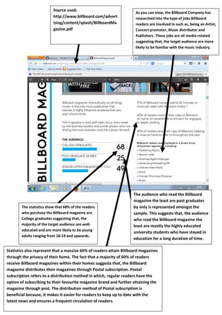 Source used:
http://www.billboard.com/advert
ising/content/splash/BillboardMa
gazine.pdf

The statistics show that 68% of the readers
who purchase the Billboard magazine are
College graduates suggesting that, the
majority of the target audience are welleducated and are more likely to be young
adults ranging from 18-19 and upwards.

As you can view, the Billboard Company has
researched into the type of jobs Billboard
readers are involved in such as, being an Artist,
Concert promoter, Music distributor and
Publishers. These jobs are all media-related
suggesting that, the target audience are more
likely to be familiar with the music industry.

The audience who read the Billboard
magazine the least are post graduates
by only ¼ represented amongst the
sample. This suggests that, the audience
who read the Billboard magazine the
least are mostly the highly educated
university students who have stayed in
education for a long duration of time.

Statistics also represent that a massive 60% of readers attain Billboard magazines
through the privacy of their home. The fact that a majority of 60% of readers
receive Billboard magazines within their homes suggests that, the Billboard
magazine distributes their magazines through Postal subscription. Postal
subscription refers to a distribution method in which, regular readers have the
option of subscribing to their favourite magazine brand and further attaining the
magazine through post. The distribution method of Postal subscription is
beneficial because, it makes it easier for readers to keep up to date with the
latest news and ensures a frequent circulation of readers.

 