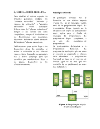 V. MODELADO DEL PROBLEMA
Para modelar el sistema experto, en
principio pensamos modelar los
“recursos necesarios”, “métodos y
tiempos de aplicación” y “consejos
adicionales” como conceptos
diferenciados del “plan de tratamiento”
porque se les supone una cierta
complejidad, aunque al profundizar en
las descripciones que manejamos
decidimos modelarlos como atributos
del concepto “plan de tratamiento.
Evidentemente para poder llegar a un
diagnóstico desde La consulta, se
asume la existencia de una relación
causa - efecto, formando una estructura
más o menos compleja, pero que
permitiría por recubrimiento llegar a
las causas/ diagnóstico de los
efectos/tratamiento.
Paradigma utilizado
El paradigma utilizado para el
desarrollo de este sistema experto
(Figura 1), es el paradigma lógico,
base de la programación lógica. La
programación lógica consiste en la
aplicación del corpus de conocimiento
sobre lógica para el diseño de
lenguajes de programación. La
programación lógica comprende, a
su vez, dos paradigmas de
programación:
La programación declarativa y la
programación funcional. La
programación declarativa gira en torno
al concepto de predicado, o relación
entre elementos. La programación
funcional se basa en el concepto de
función (que no es más que una
evolución de los predicados), de corte
más matemático.
Figura 1: Diagrama por bloques
de un Sistema Experto
 