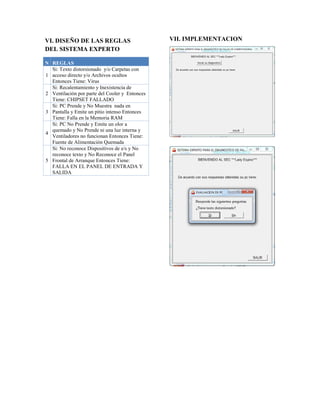 VI. DISEÑO DE LAS REGLAS
DEL SISTEMA EXPERTO
VII. IMPLEMENTACION
N REGLAS
1
Si: Texto distorsionado y/o Carpetas con
acceso directo y/o Archivos ocultos
Entonces Tiene: Virus
2
Si: Recalentamiento y Inexistencia de
Ventilación por parte del Cooler y Entonces
Tiene: CHIPSET FALLADO
3
Si: PC Prende y No Muestra nada en
Pantalla y Emite un pitio intenso Entonces
Tiene: Falla en la Memoria RAM
4
Si: PC No Prende y Emite un olor a
quemado y No Prende ni una luz interna y
Ventiladores no funcionan Entonces Tiene:
Fuente de Alimentación Quemada
5
Si: No reconoce Dispositivos de e/s y No
reconoce texto y No Reconoce el Panel
Frontal de Arranque Entonces Tiene:
FALLA EN EL PANEL DE ENTRADA Y
SALIDA
 