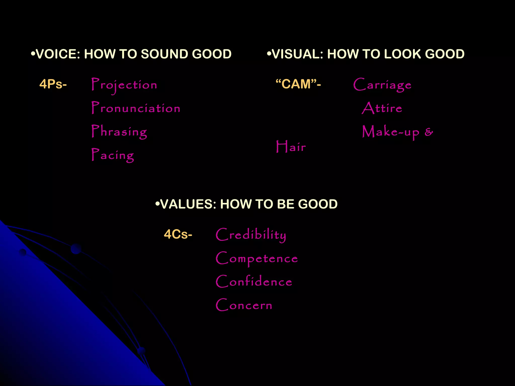 •VOICE: HOW TO SOUND GOOD          •VISUAL: HOW TO LOOK GOOD

 4Ps-   Projection                    “CAM”-   Carriage
        Pronunciation                           Attire
        Phrasing                                Make-up &
                                      Hair
        Pacing


                   •VALUES: HOW TO BE GOOD

                     4Cs-   Credibility
                            Competence
                            Confidence
                            Concern
 