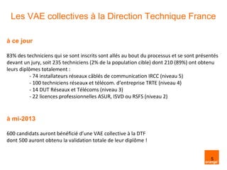 Les VAE collectives à la Direction Technique France

à ce jour

83% des techniciens qui se sont inscrits sont allés au bou...
