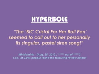 HYPERBOLE
The ?BIC Cristal For Her Ball Pen?
seemed to call out to her personally
its singular, pastel siren song!
Minkiemink - (Aug. 28, 2012 /  out of )
1,921 of 2,094 people found the following review helpful
 