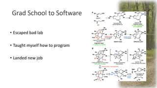 Grad School to Software
• Escaped bad lab
• Taught myself how to program
• Landed new job
 