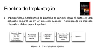 Pipeline de Implantação
● Implementação automatizada do processo de compilar todas as partes de uma
aplicação, implantá-las em um ambiente qualquer – homologação ou produção
– testá-la e efetuar sua entrega final.
 